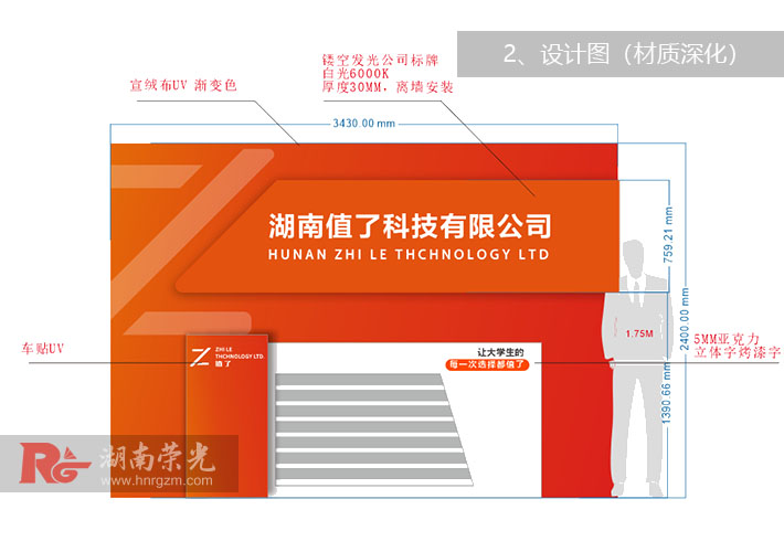 L(zhng)ɳ˾O(sh)Ӌ(j)QԔ(x)̈D