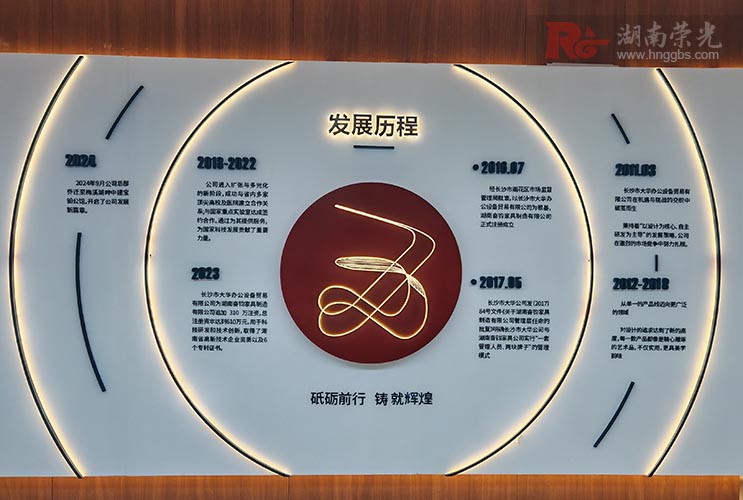 �Lɳ�k�����Ļ����O(sh��)Ӌ(j��)�����C��(sh��)����ط�������